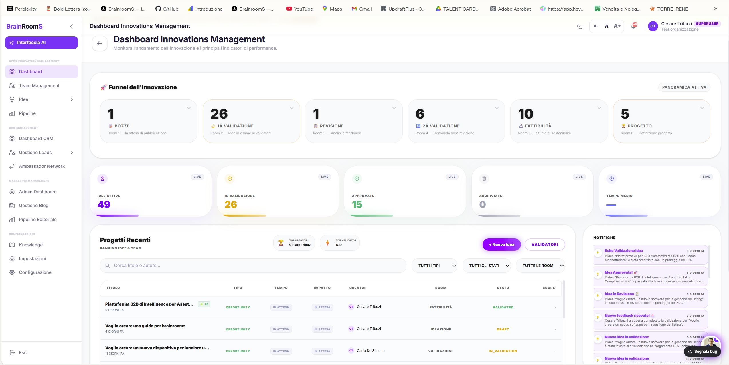 BrainRooms Dashboard